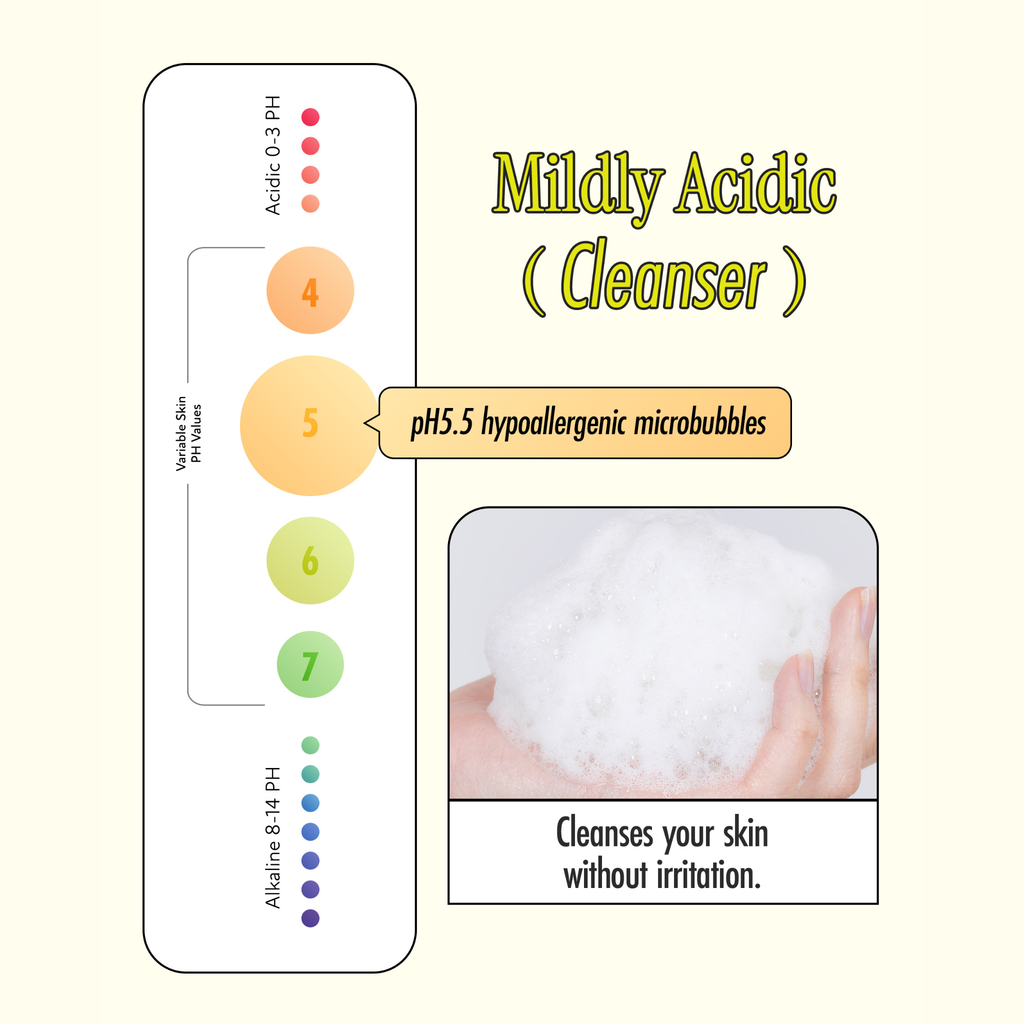 BRMUD RELIEF  MUD PACK TO FOAM CLEANSER 110ML