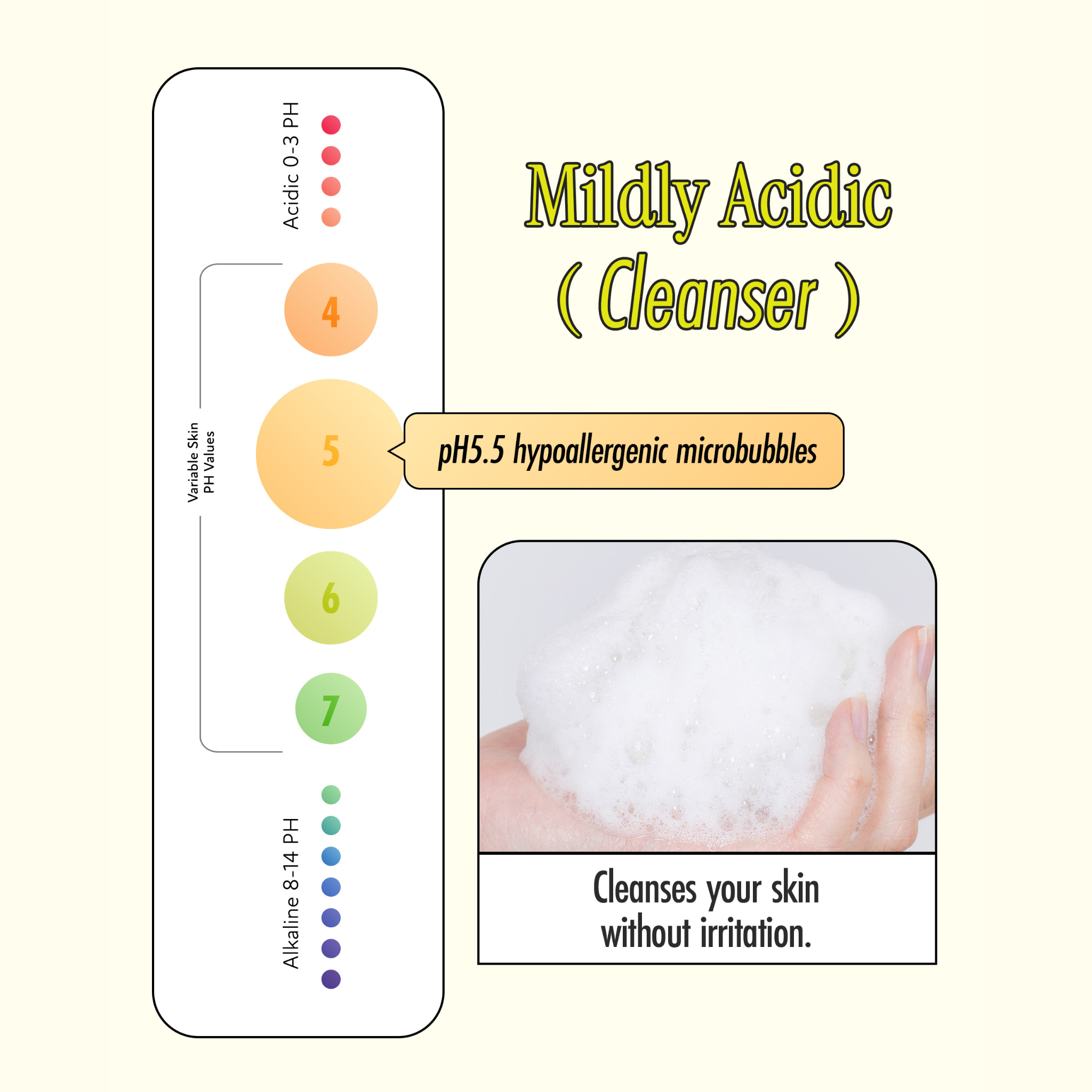 BRMUD RELIEF  MUD PACK TO FOAM CLEANSER 110ML