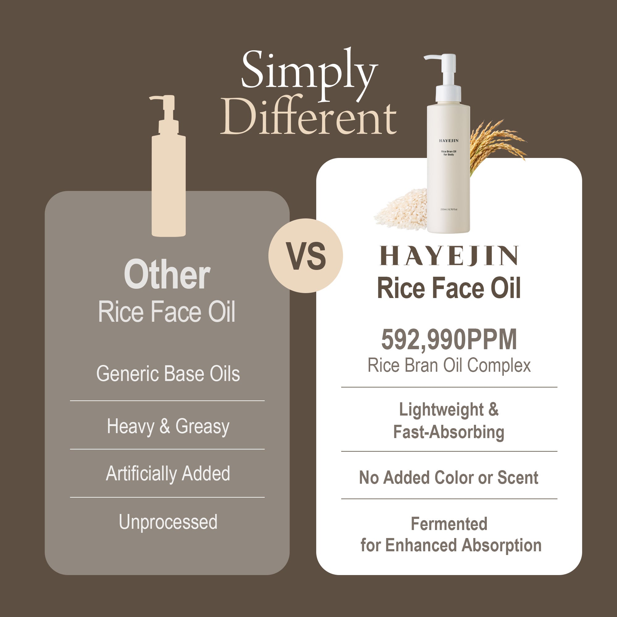 HAYEJIN RICE BRAN OIL FOR BODY 200ML