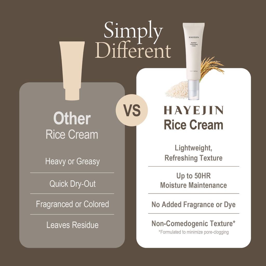 HAYEJIN RICEFILAª MOISTURIZING CREAM 50ML