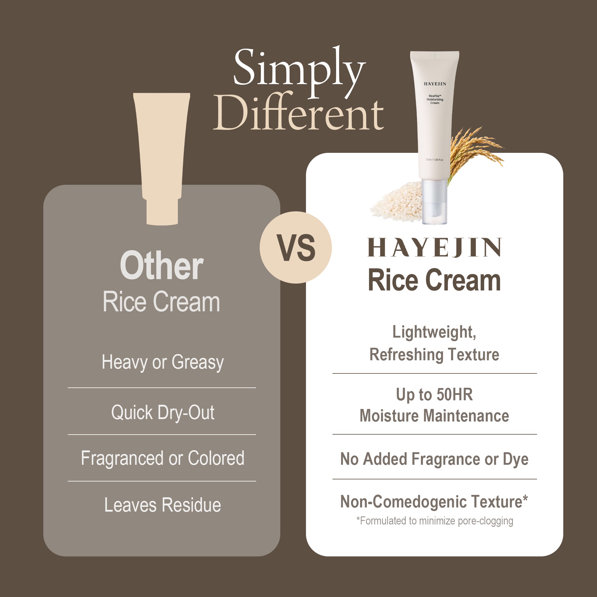 HAYEJIN RICEFILAª MOISTURIZING CREAM 50ML