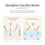 HAYEJIN RICEFILAª OIL MILK TONER 150ML